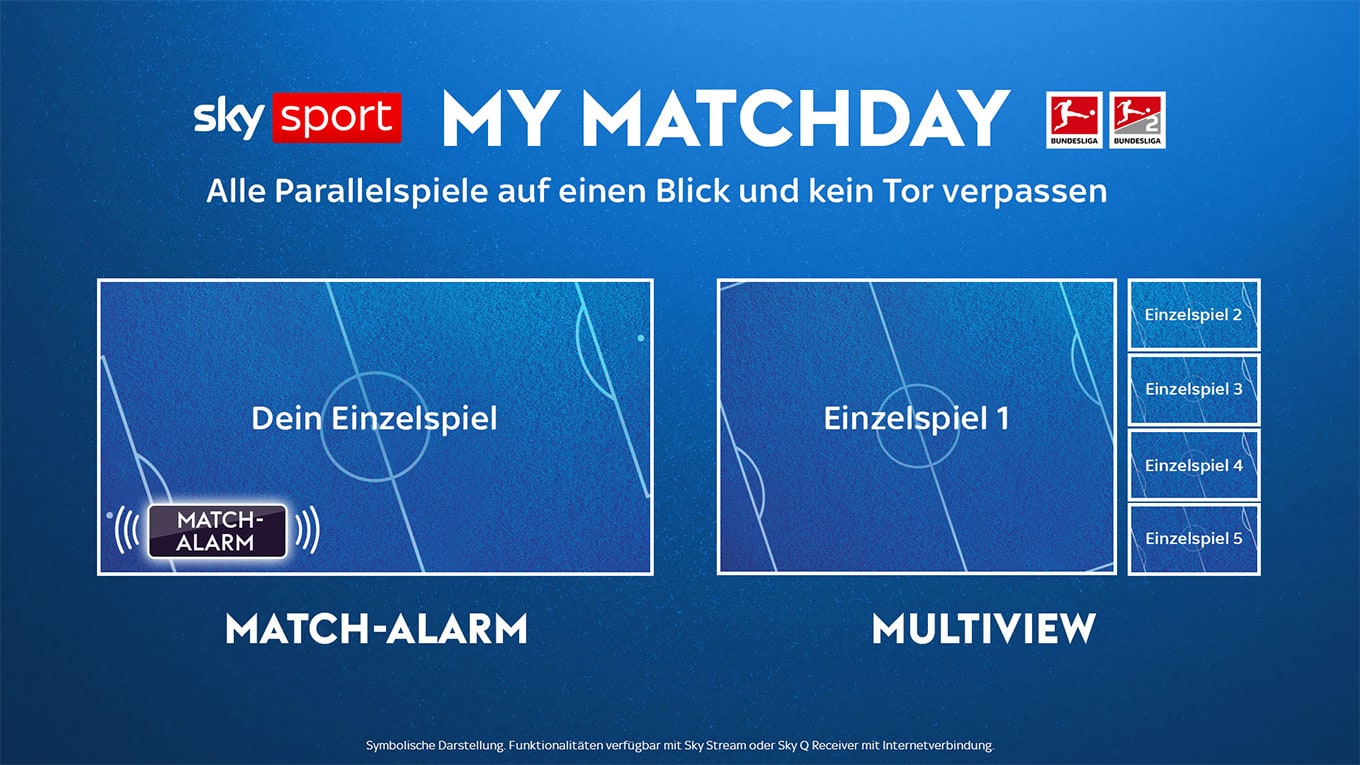 My Matchday. Alle Parallelspiele auf einen Blick und kein Tor verpassen. Matchalarm und Multiview.