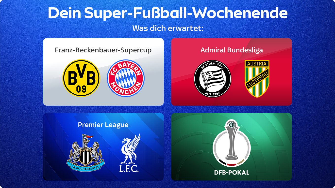 Grafik zum Sport-Highlight dein Super Fussball Wochenende in 16:9